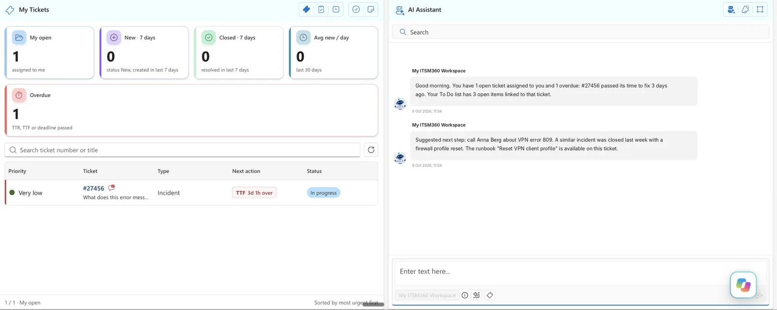 My Workspace in the G4 Service Desk app: the agent's tickets on the left and the AI assistant on the right