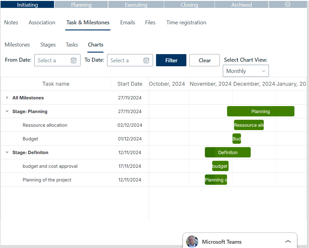 ITSM360 Project Management Gantt