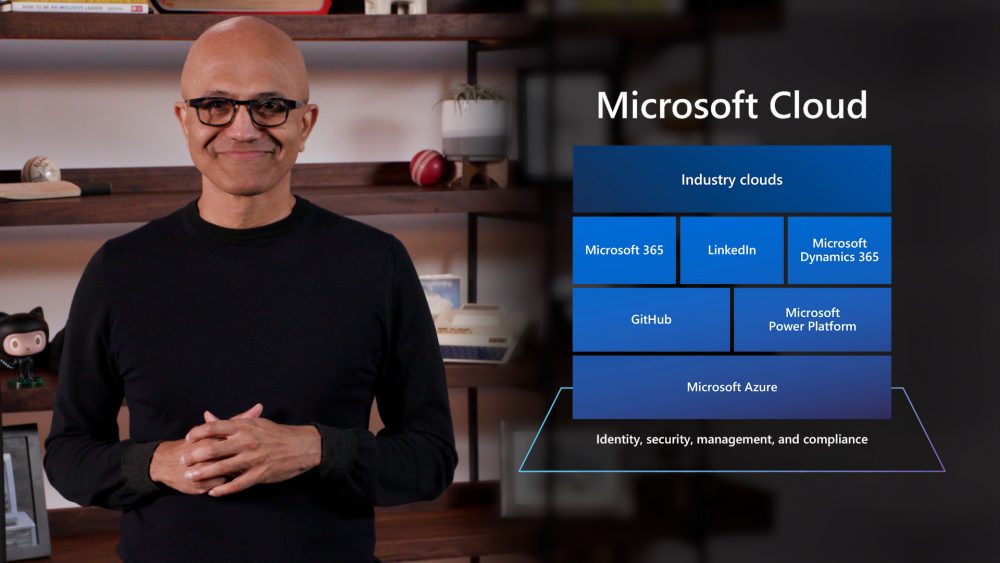 Satya-Nadella-Build-2021-1000x563-1 Satya-Nadella-Build-2021-1000×563-1